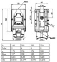 Garo Ui 416-6 S+Ru/Uif-P Uttak Basic Med Schuko-Splint