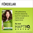 Schwarzkopf Professional Natural & Easy 584 Chocolat Au Cafe