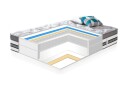 Madrass HARMONY DELUX 160x200xH38cm -