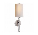 Edie vägglampa nickel