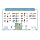 Aquabeads Animal Crossin New Horizons Character Set 31832