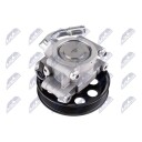 Servopumpe NTY SPW-FR-044