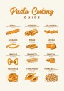 Pasta Cooking Guide Plakat Plakat / 30x40cm