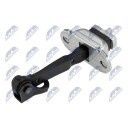 Dørstopper NTY EZC-SK-050