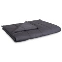 Norvigroup Vektdyne 140x220 cm - på 4,5 kg med kuler Senses By Borg dyne