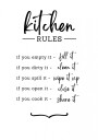 Modern Kitchen Rules Plakat / 70x100