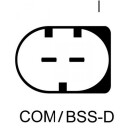 Dynamo DRI 2151931802