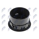 Luftdyse, dashbord NTY EZC-RE-075