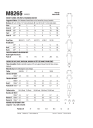 McCall's 8265 - Babysett STRL: Alle inkludert