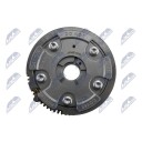 Kamakselregulering NTY RKZ-ME-005