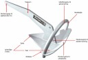 Rocna Anker galvanisert   6 kg   630 mm   315 mm