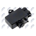 Styring setevarme NTY EWS WW 032