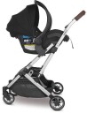 UPPAbaby MINU Bilstoladapter Maxi-Cosi/Nuna/BeSafe/Cybex