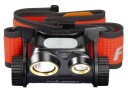 Fenix HM65R-T 1500 Lumen, Hodelykt