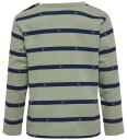 Hummel Genser   hmlMini   Vanlig stripete Bee   Shadow   Hummel   3 år (98)   Genser Armygrønn Blå Grønn Marineblå