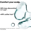 L'Oréal Professionnel Scalp Advanced Sjampo mot Ubehag 500Ml Påfylling