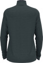 Odlo Mid Layer 1/2 Zip Run Easy Warm W Mørkegrå XS Dame Mørkegrå XS | Mellomlagsgenser