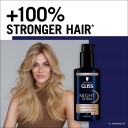 Schwarzkopf Gliss Night Elixir Overnight Repair 100 ml