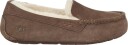 Ugg W ansley US 7 brun dame