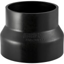 40 X 32 Mm Reduktion Centrisk Sort Peh Geberit