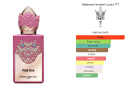 Stéphane Humbert Lucas Pink Boa Eau de Parfum 50 ml - Unisex Duft
