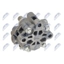 Servopumpe NTY SPW CH 059