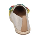 Coral Blue Dame Sko Flerfarget 38 EU,