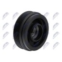 Remskive, veivaksel NTY RKP-BM-036