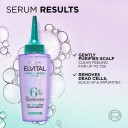 L'Oréal Paris Elvital Hyaluron Pure Oil Erasing Serum 102ml