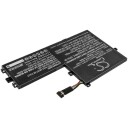 Lenovo IdeaPad S340-14IWL batteri (4400 mAh 11.34 V, Sort)