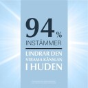 Eucerin AQUAporin ACTIVE Fuktighetskrem for Tørr Hud 50 ml