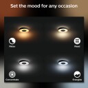 Philips Hue Xamento Bathroom taklampe