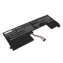 Batteri til Lenovo Legion Y740-17ICHg 81HH000DRK etc