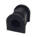 Lagring, stabilisator CTR GV0111
