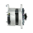Dynamo AS PL A4108