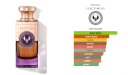 Electimuss London Gladiator Oud Electimuss London Extrait de Parfum 100ml