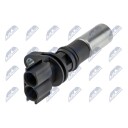 NTY ECP-TY-007 Sensor, kamakselposisjon