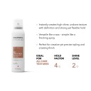 Goldwell StyleSign Dry Spray Wax 150ml