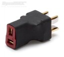 DynoMAX 9720 T-Connector Parallel